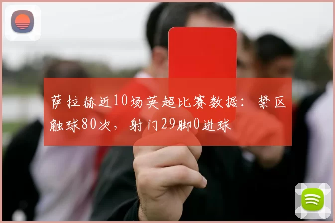 萨拉赫近10场英超比赛数据:禁区触球80次,射门29脚0进球